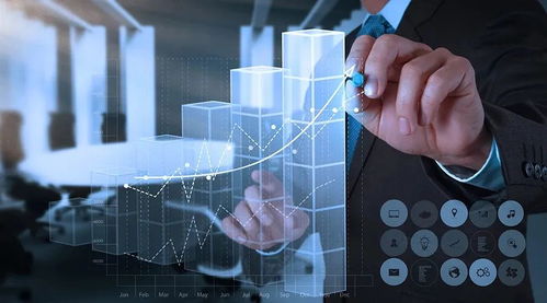 新能源汽車能否成為下一個互聯(lián)網(wǎng)數(shù)據(jù)服務(wù)或茅臺？