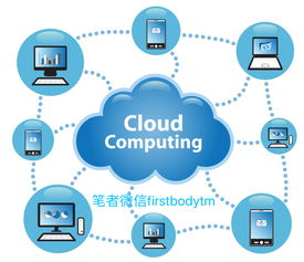 5G、AI、物聯(lián)網(wǎng)、硬件、軟件與大數(shù)據(jù)的深度融合 驅(qū)動(dòng)互聯(lián)網(wǎng)數(shù)據(jù)服務(wù)新時(shí)代